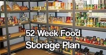 52 Week Food Storage Plan