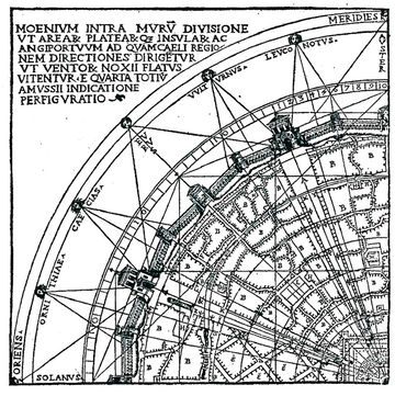 Buckminster Fuller