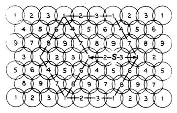 Cell phone infrastructure