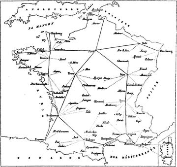 Optical Telegraphy